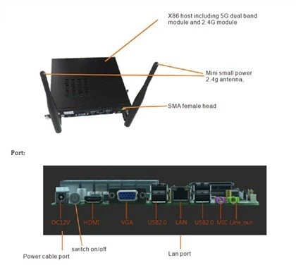 Wykrywanie Wi-Fi